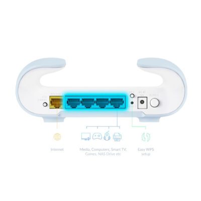 เราเตอร์ D-Link Network M30 AX3000 Wi-Fi 6 Smart Mesh Router (Pack 2) - Image 3